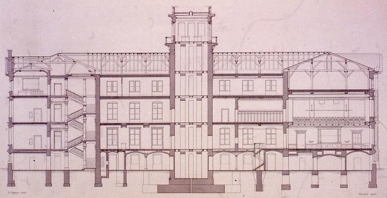 Coupe longitudinale A-B du bâtiment.