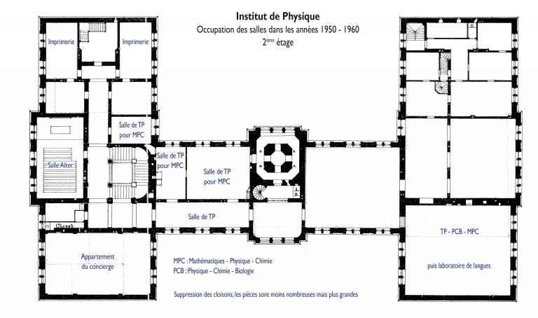 Occupation du deuxième étage dans les années 1950 - 1960.