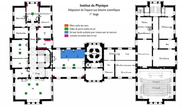 Adaptation de l'espace aux besoins scientifiques : premier étage.