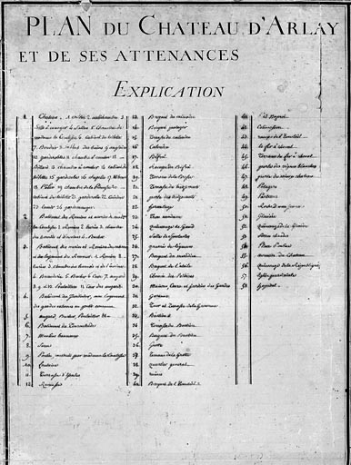 Plan du château d'Arlay et de ses attenances [détail : légende].