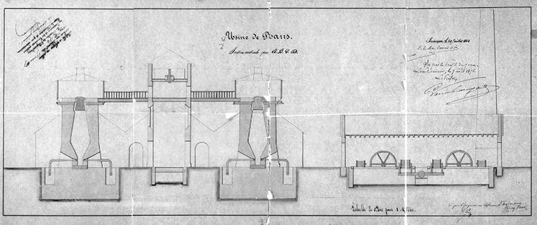 Usine de Rans. Section verticale par A.B.C.D.