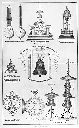 Horloges, cloches et campaniles.