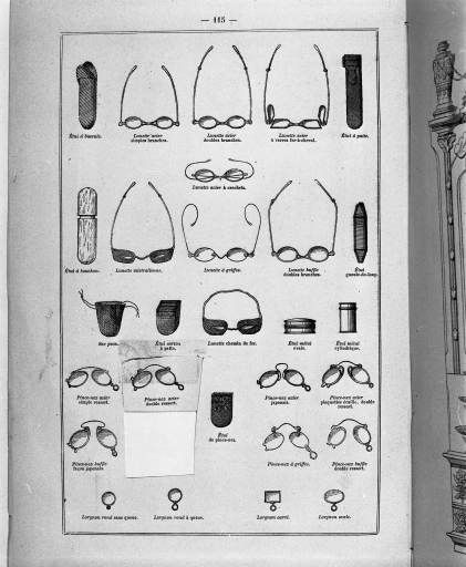 Lunettes, pince-nez et lorgnons, 1877.