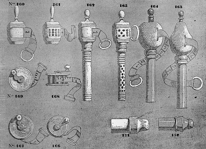 Mètre de couturière.