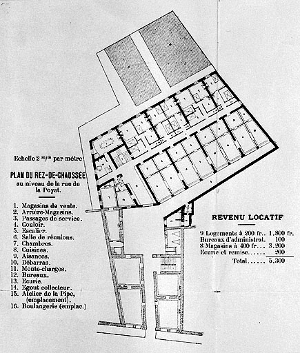 Plans de la Maison du Peuple de St Claude. Plan du rez-de-chaussée au niveau de la rue de la Poyat.