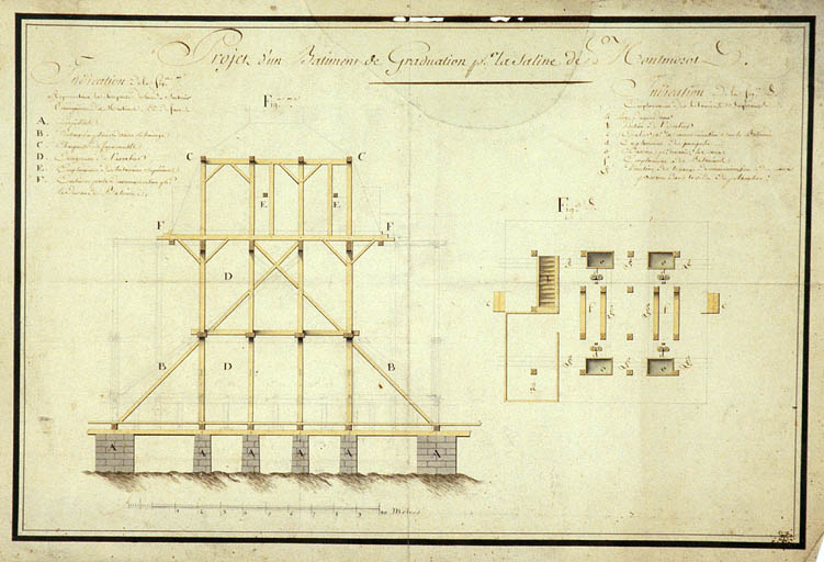 Projet d'un bâtiment de graduation pour la saline de Montmorot [fig. 7 et 8].