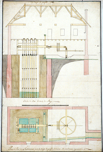 Plan du Puit de Lons le Saunier avec sa coupe et profil, et toutes ses machines représentées.