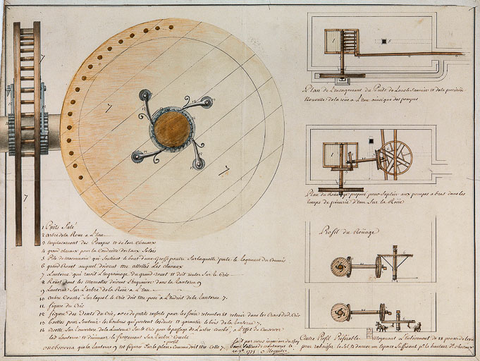 [Projet de déplacement de la roue hydraulique du Puits Salé et de nouveau système moteur combiné avec un manège à cheval].