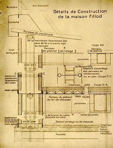 Détails de Construction de la maison Fillod.