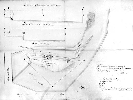 Plan du cours de la rivière de Cuisance à Arbois, auprès du Pont de Couturette et de l'emplacement où le sieur Bechet se propose d'établir ses moulins.