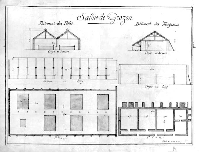 [Plan, coupe transversale et coupe longitudinale du bâtiment des poêles et du bâtiment des magasins].