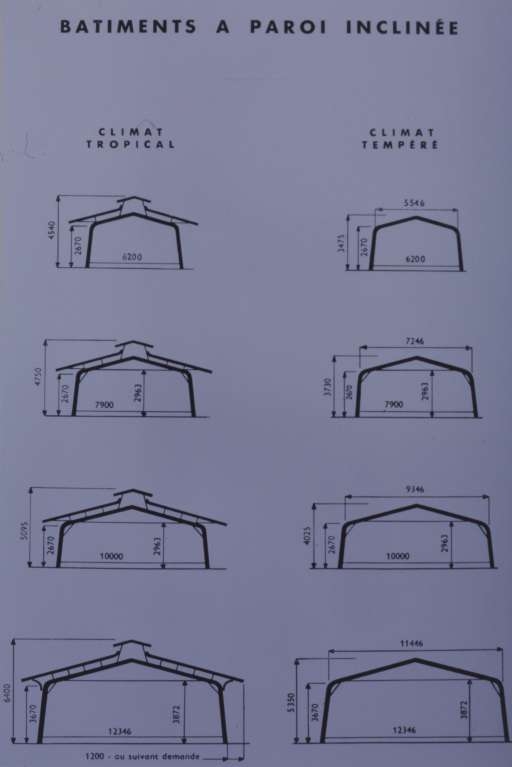 Bâtiments à paroi inclinée au début des années 1960 [modèles vus en coupe].