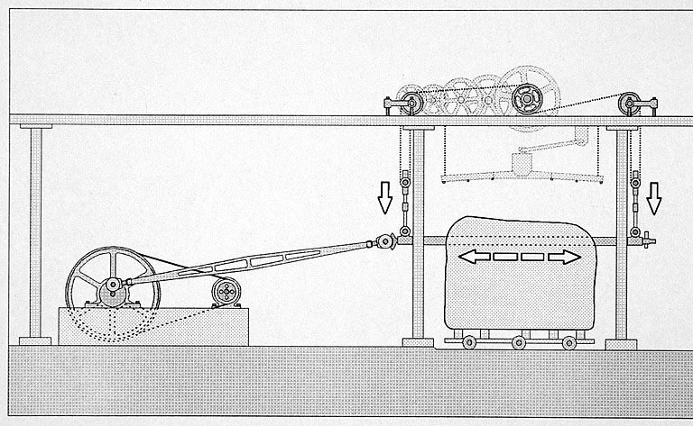 7 machines à débiter (châssis de scie multilames de la ligne de débitage du marbre)