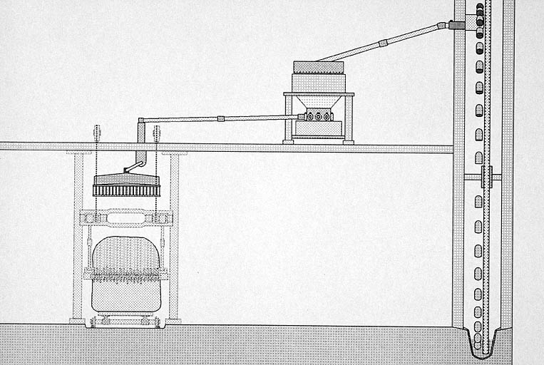 Schéma de fonctionnement de la noria et du système d'alimentation en " service " des châssis de scie.