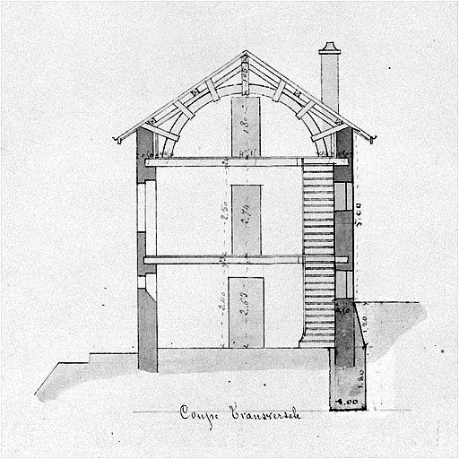 Maison éclusière n° 50 à St Paul - 1880 [détail : ] Coupe transversale.