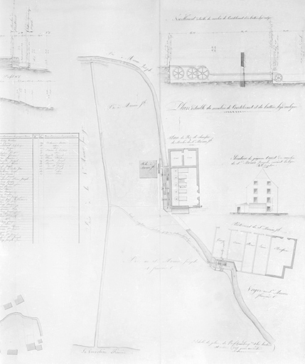 Plan général [...] du canal du moulin de Courtelevant et du battoir hydraulique que se propose d'établir François Marion [...].