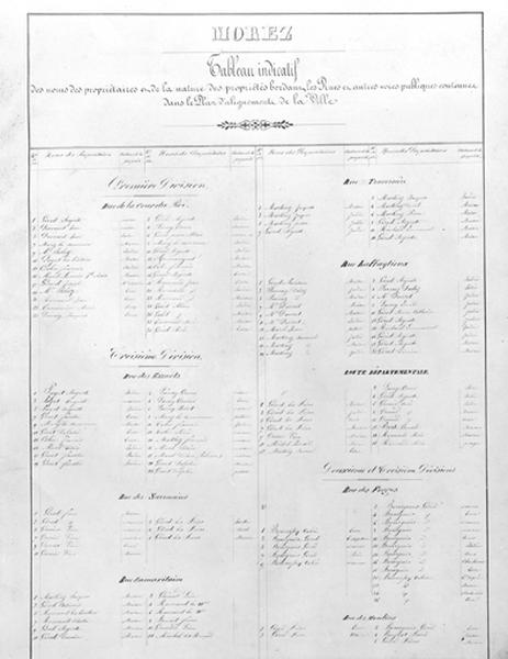 Morez. Plan d'alignements [1ère page du Tableau indicatif des noms des propriétaires...], 1845-1859.