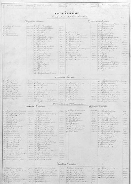 Morez. Plan d'alignements [4e page du Tableau indicatif des noms des propriétaires...], 1845-1859.