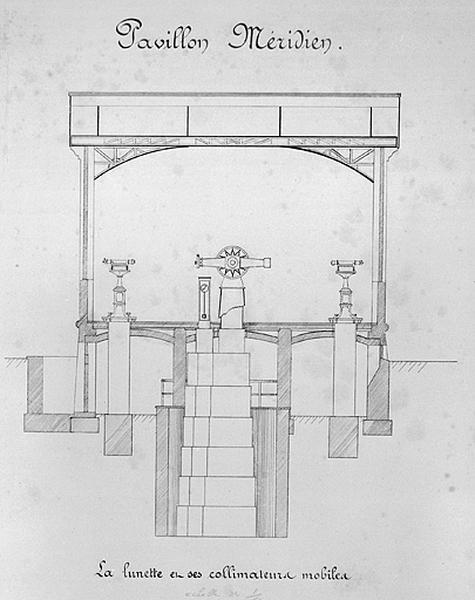 Pavillon méridien. La lunette et ses collimateurs mobiles, limite 19e siècle 20e siècle.