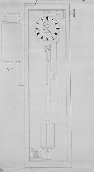 [Pendule Leroy n° 16419], limite 19e siècle 20e siècle.