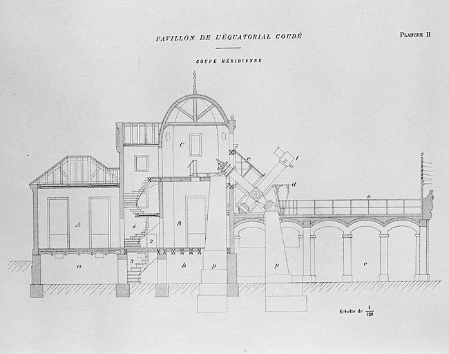 Pavillon de l'équatorial coudé. Coupe méridienne, 1892.