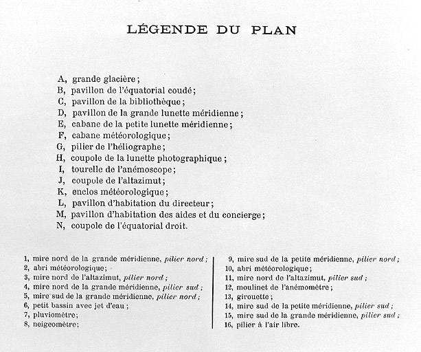 Plan des terrains : Légende du plan, 1892.