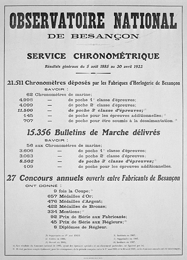 Observatoire national de Besançon. Service chronométrique. Résultats généraux du 5 août 1885 au 30 avril 1922.