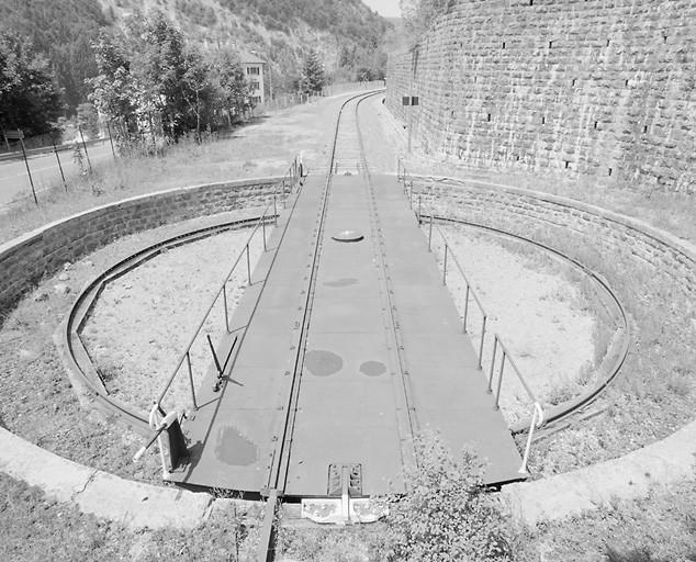 Pont mobile (pont tournant)