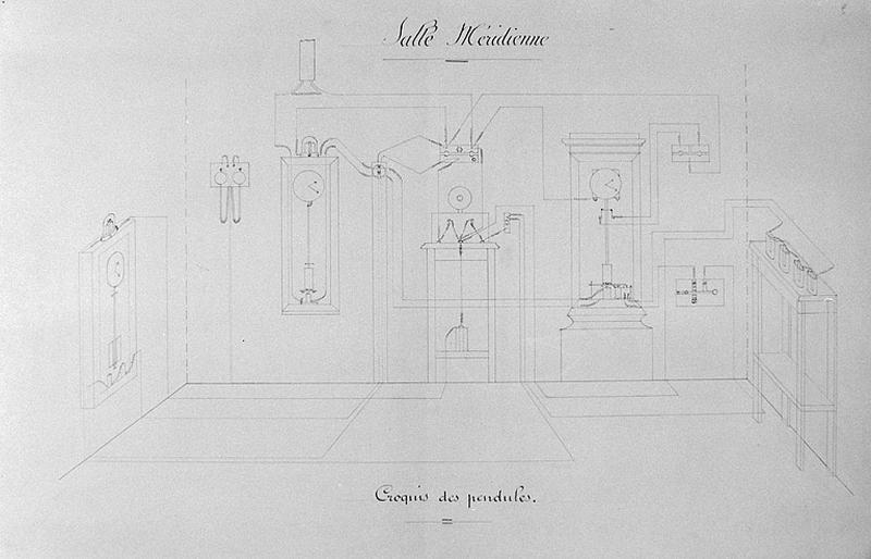 Salle méridienne. Croquis des pendules, limite 19e siècle 20e siècle.