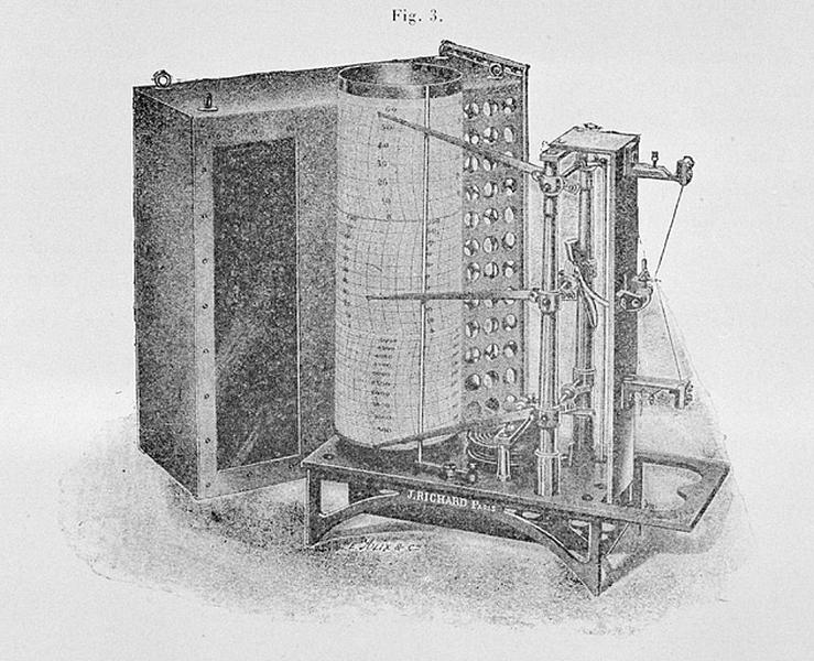 [Enregistreur baro-thermo-hygromètre Jules Richard utilisé lors de la mission d'observation de l'éclipse de soleil à Cistierna en 1905].