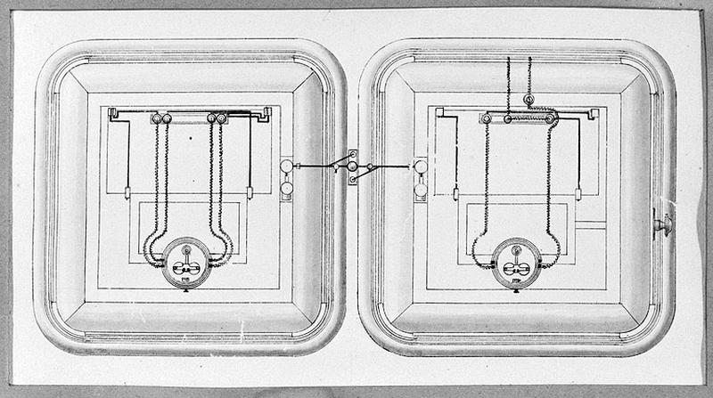 [Dessin de la partie supérieure de deux armoires à température contrôlée, montrant les relais et leur câblage], avant 1909.