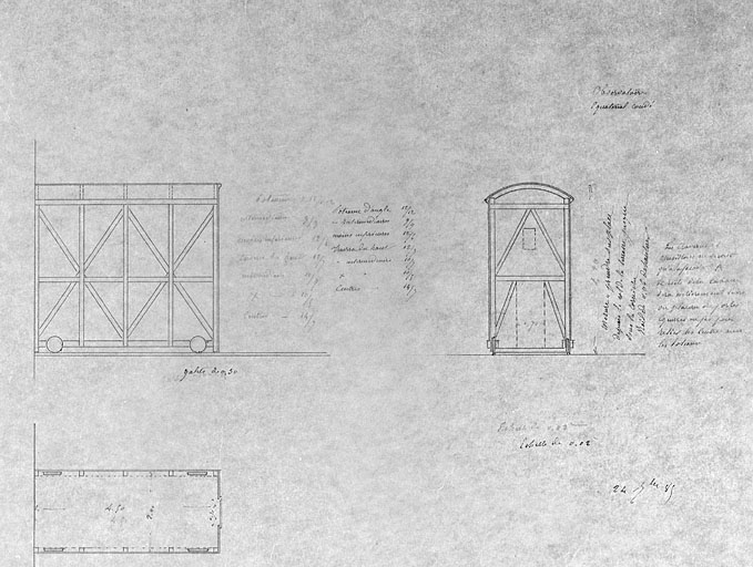 Equatorial coudé [abri mobile métallique du coudé : plan, coupes longitudinale et transversale, structure métallique], 1885.