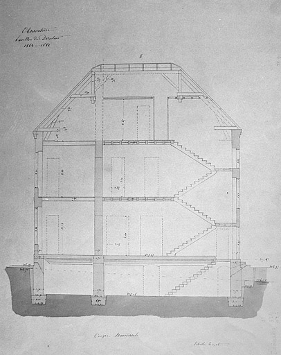 Pavillon du directeur. Coupe transversale, 1883-1884.