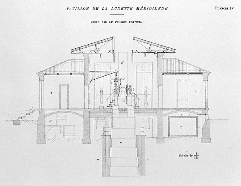 Pavillon de la lunette méridienne. Coupe transversale par le premier vertical, 1892.