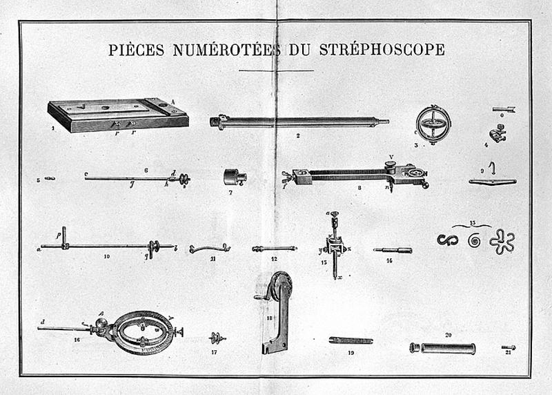 Pièces numérotées du stréphoscope, 1883.