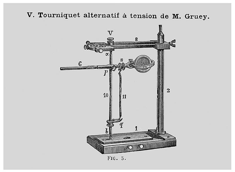 [Montage du stréphoscope :] V - Tourniquet alternatif à tension de M. Gruey, 1883.