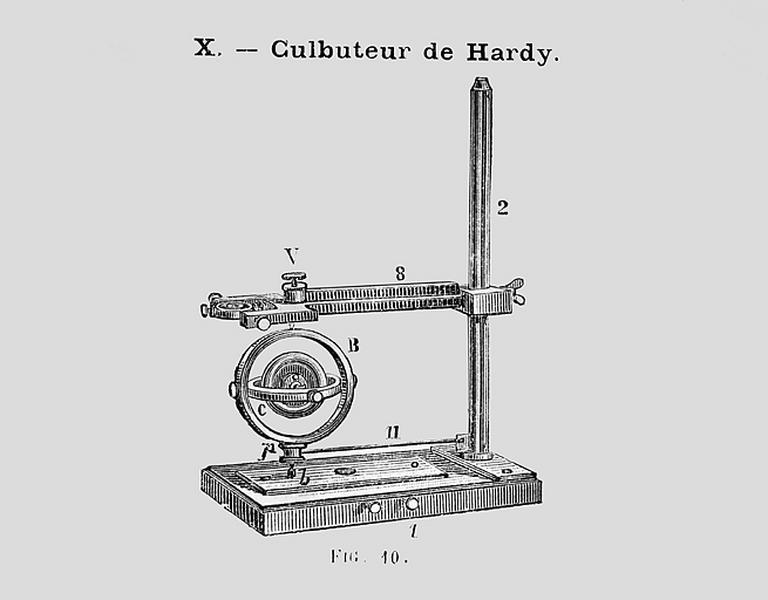 [Montage du stréphoscope :] X - Culbuteur de Hardy, 1883.