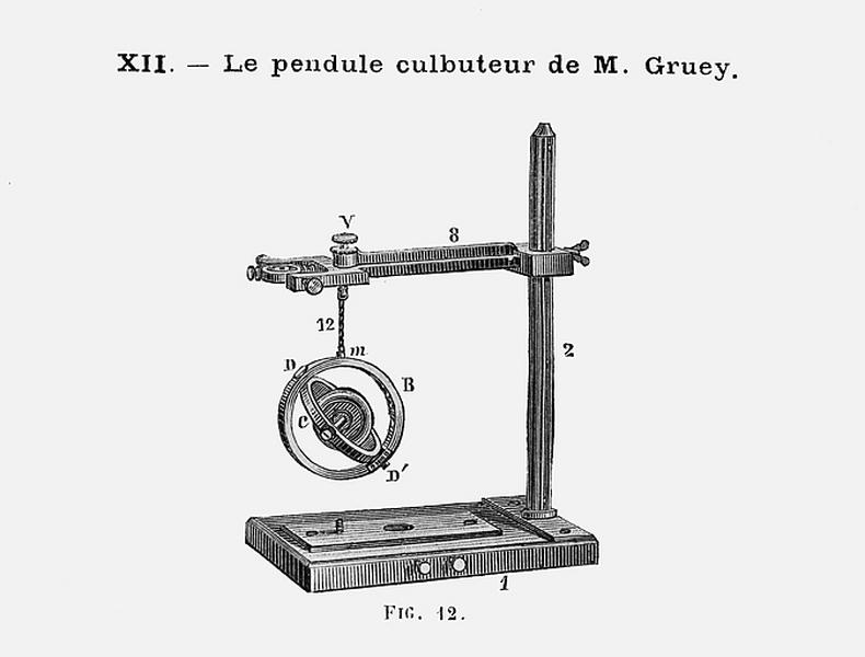 [Montage du stréphoscope :] XII - Pendule culbuteur de M. Gruey, 1883.