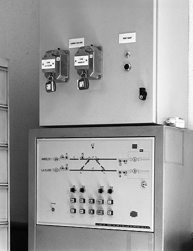 Commande d'aiguillage (poste tout relais à transit souple) et tableau de contrôle optique