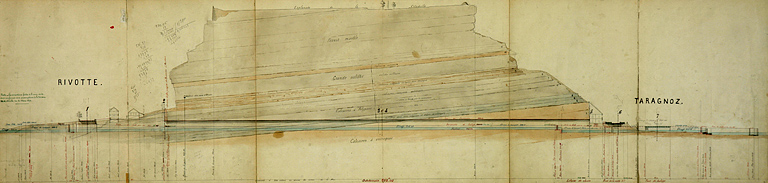 Avant-projet de dérivation sous la citadelle de Besançon [tracé A]. Profil en long, 1874.