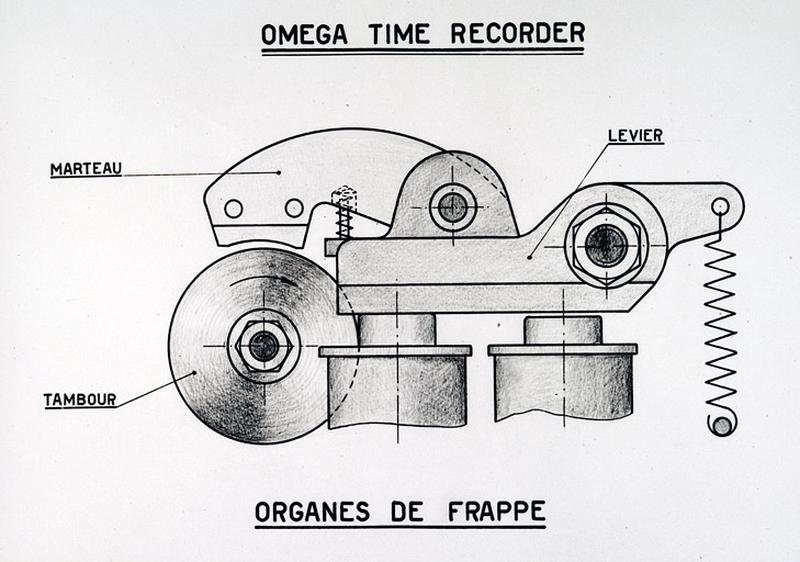 [Chronographe Oméga Time Recorder] Organes de frappe, 1954.