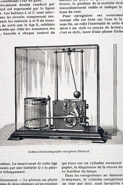 Anémo-cinématographe [sic] récepteur Richard [le récepteur], 1912.