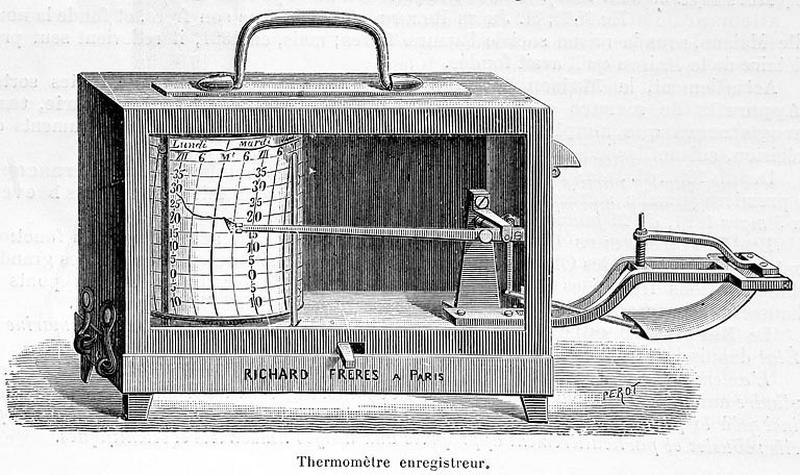 Thermomètre enregistreur, 1901.