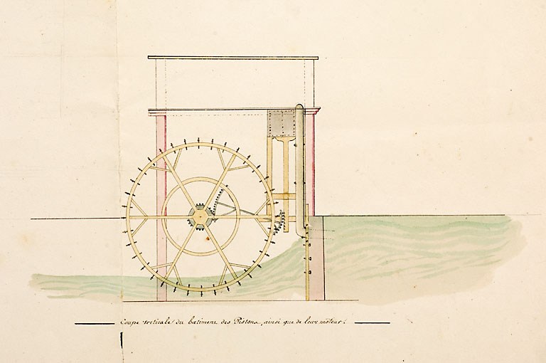 Plan de détail de l'usine de Varigney [coupe verticale du bâtiment des pistons, ainsi que de leurs moteurs].