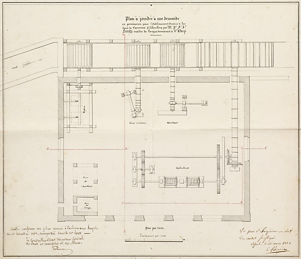 Plan à joindre à une demande en permission pour l'établissement d'usine à fer dans la commune d'Aillevillers par le sieur Bouly, maître de forge demeurant à Saint-Loup [rez-de-chaussée].