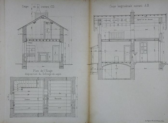 Maison de garde avec cave et étage. Type de la Cie de Paris - Lyon - Méditerranée. A 2 [plan de l'étage et coupes], 1880.