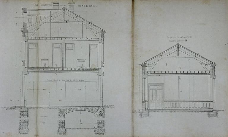 Bâtiment des voyageurs pour Station de 1re classe. Type de la Cie de Paris - Lyon - Méditerranée. C 1 [coupes transversales], 1880.