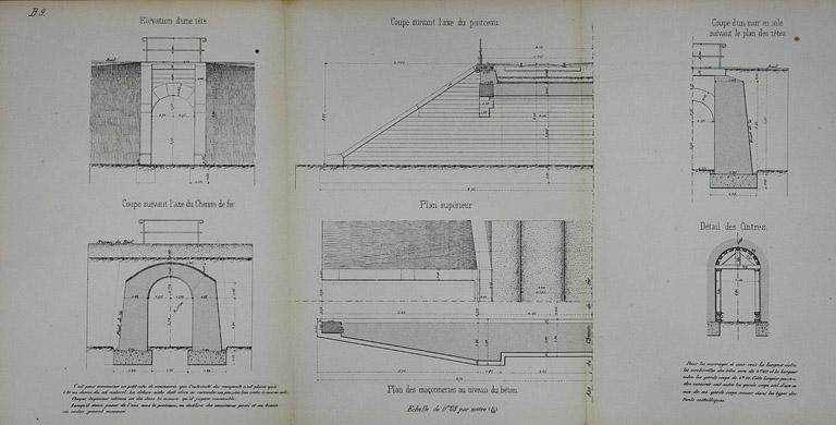 Aqueduc voûté de 1 m 50 d'ouverture. Type de la Comp[agn]ie de Paris - Lyon - Méditerranée. B 9 [plan, coupes et élévation], 1879.