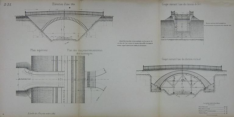 Pont sur rails à culées perdues de 12 m d'ouverture. Type de la Compagnie de Paris - Lyon - Méditerranée. D 25 [plan, coupes et élévation], 1879.