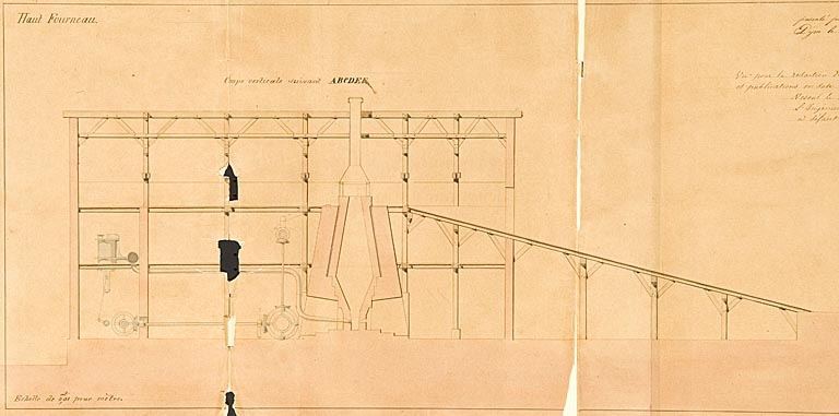Coupe verticale du batiment et du haut fourneau suivant la ligne brisée.